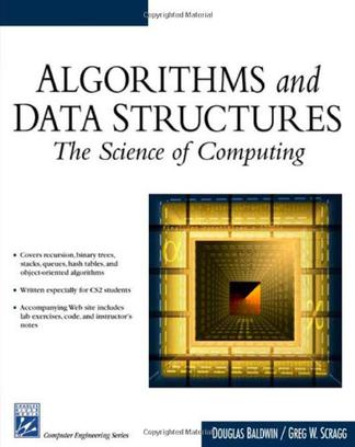 Algorithms & Data Structures