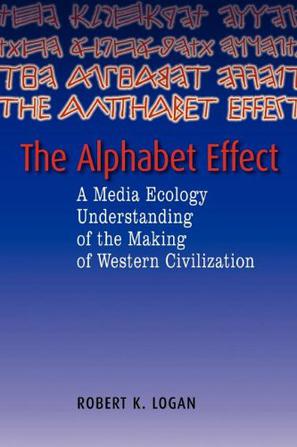 The Alphabet Effect