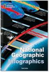 National Geographic Infographics