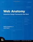 Web Anatomy