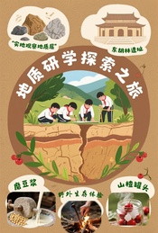 热门活动-户外露营烧烤、地质研学、石磨磨豆浆--北京门头沟东胡林遗址