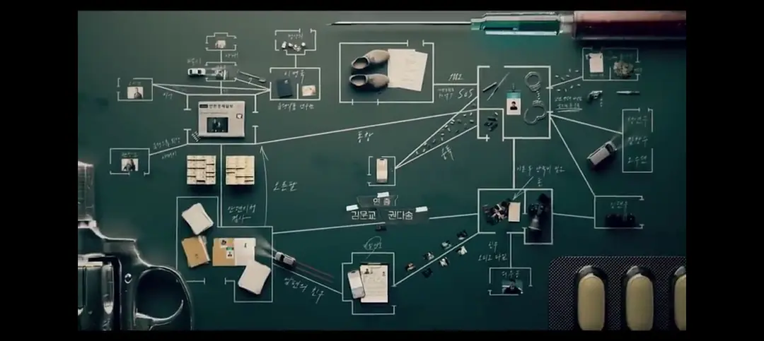 聯結 編劇導演尊重觀衆智商（已更1-2集）嘛，歡迎讨論